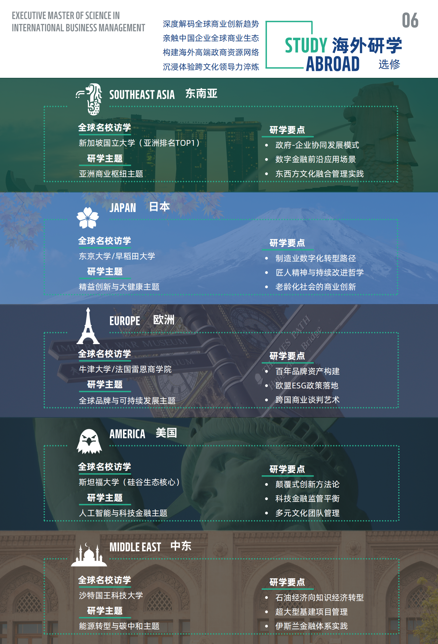 EMScIBM 高级国际工商管理硕士简章 2025版_06.png