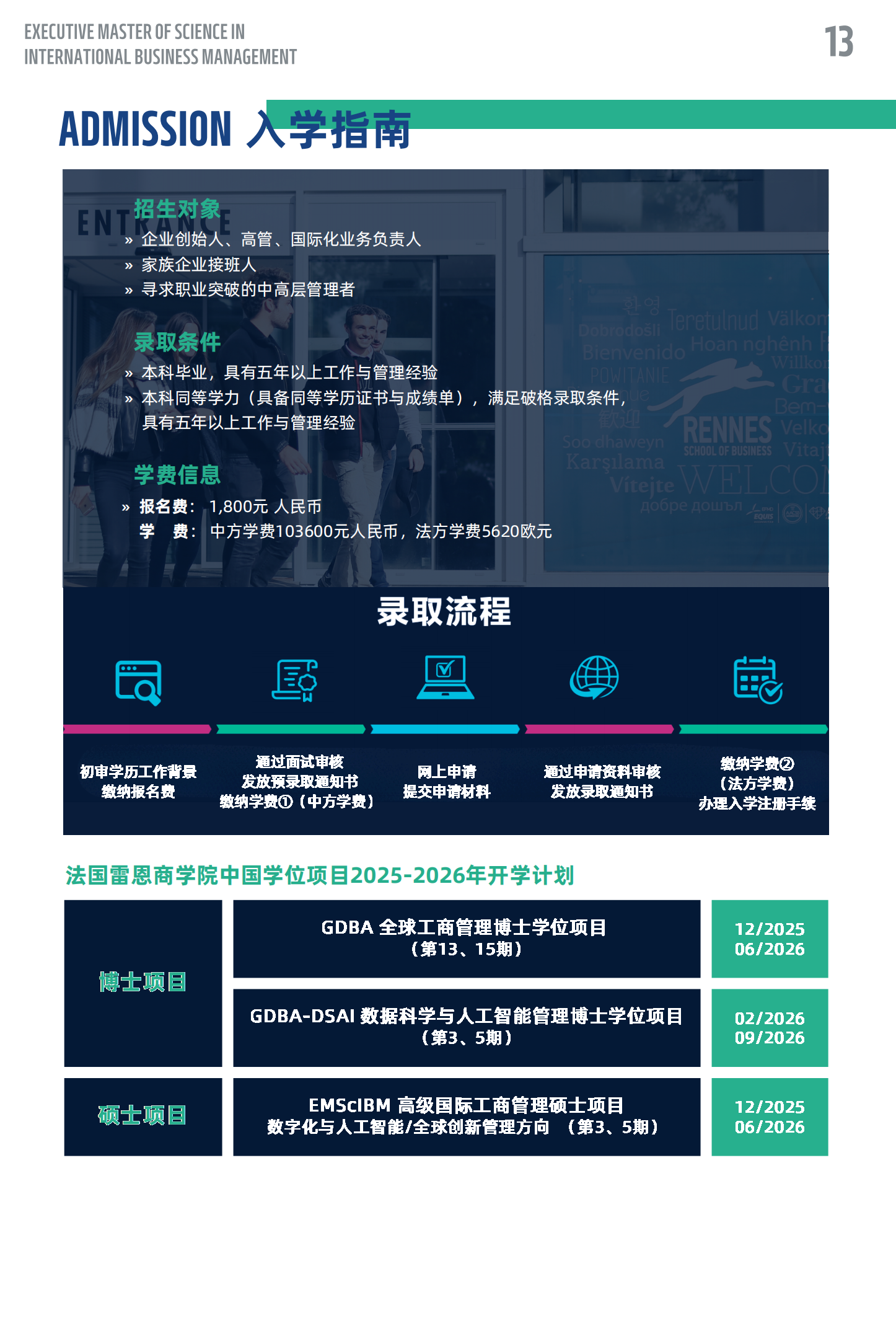 EMScIBM 高级国际工商管理硕士简章 2025版_13.png