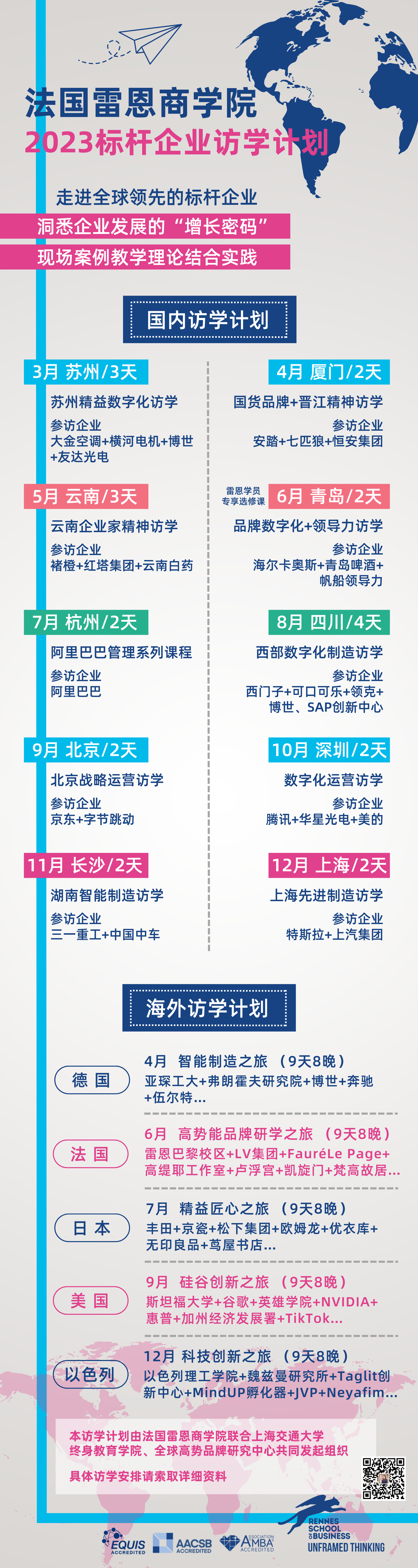 法国雷恩商学院2023标杆企业访学计划